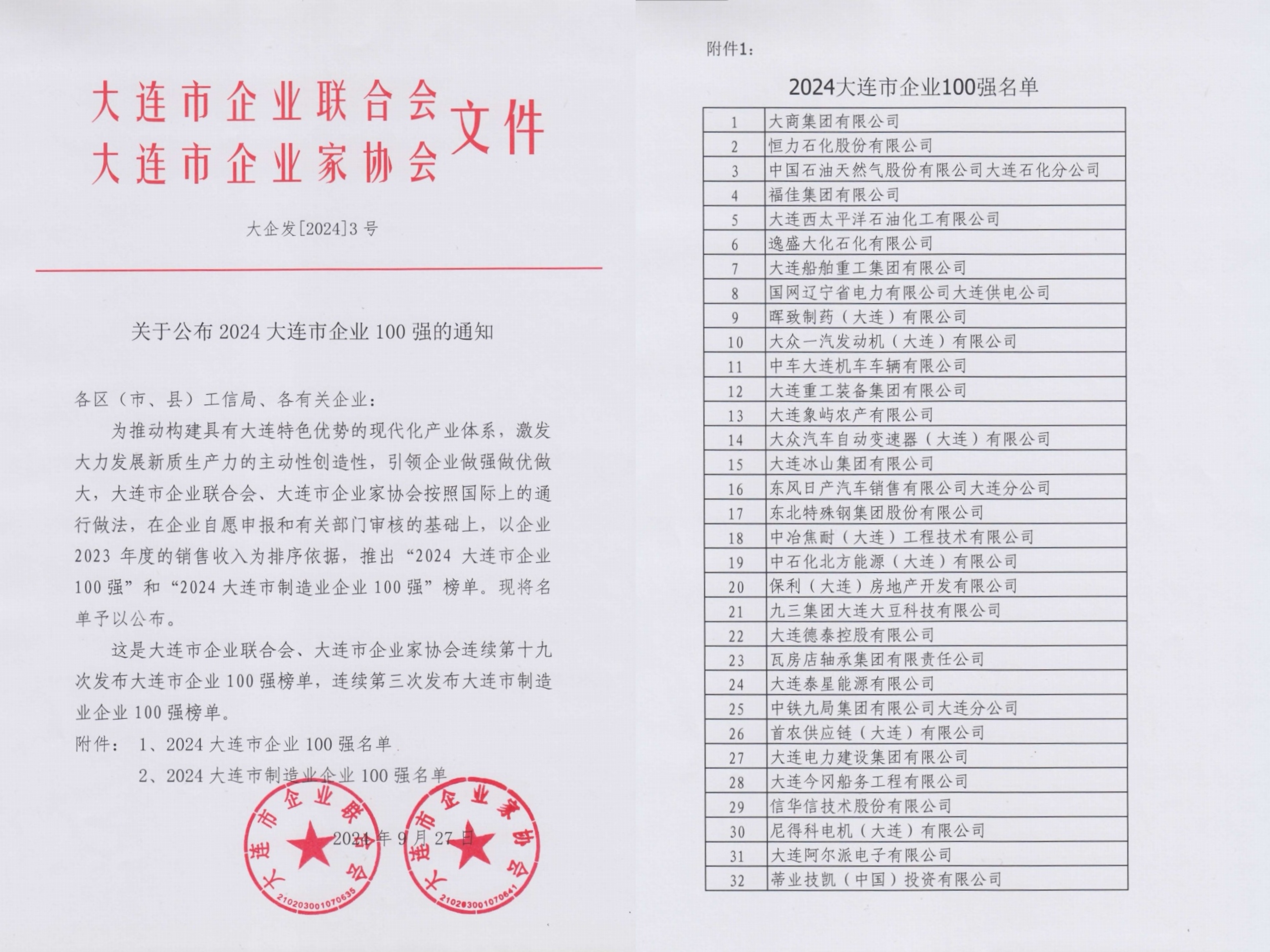 大連100強企業